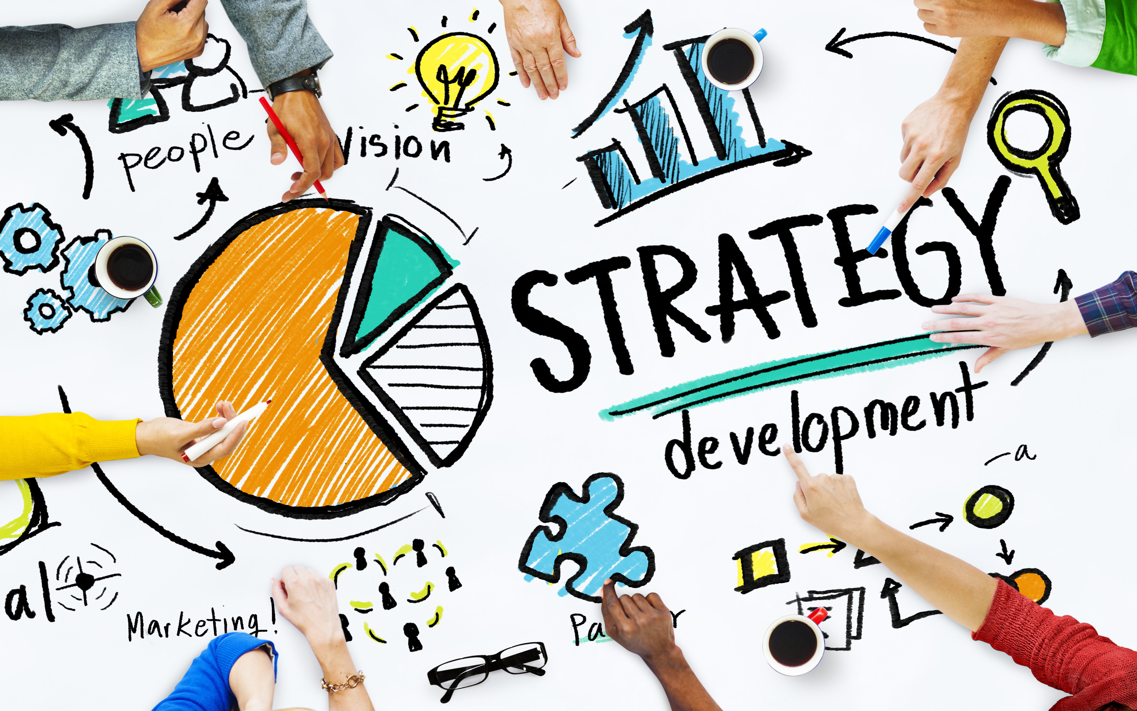 营销为什么是企业最核心的战略